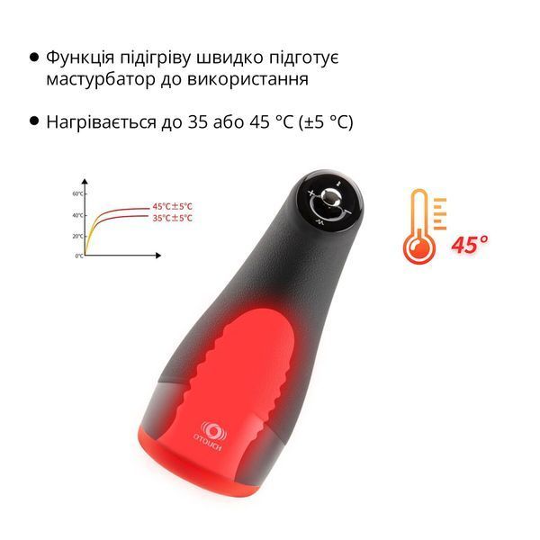 Премиальный мастурбатор Otouch CHIVEN 3, 6 режимов, 3 уровня интенсивности, подогрев, джойстик SO9382 фото